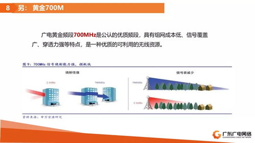 物联网时代广电发展的选择与实践——以“舜元工程信息协同平台”为例