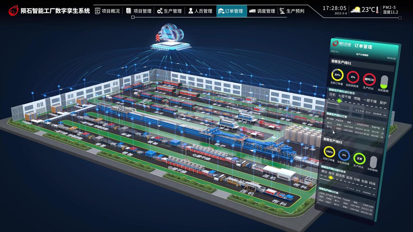 东莞物联网与数字孪生 陨石传播科技助推智慧工厂建设